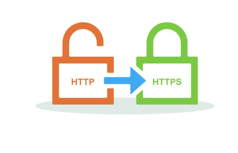 How to force SSL with Htaccess - Always HTTPS - SiteJungle